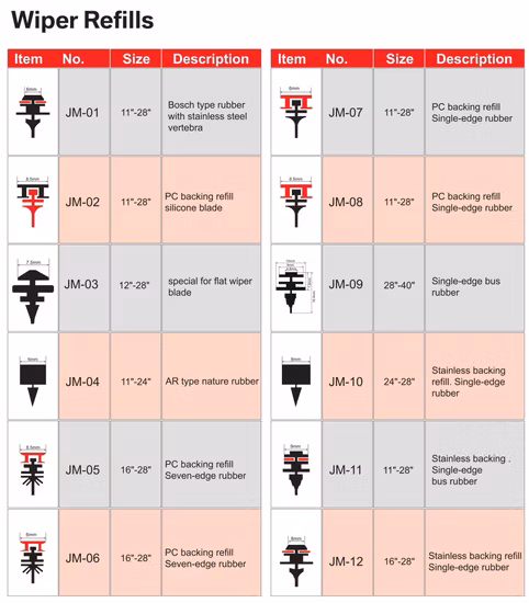 Sp102015 Limpiaparabrisas sin cerco universal para Honda Hybrid